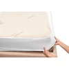 image:imageMemory Foam Mattress Protector  Cotton EcoFriendly Greenshield Water Resistance KoolFlow Breathable Stretch Fabric All USA Made Best for PillowTop amp Bed Topper Pads  Twin Extra Long
